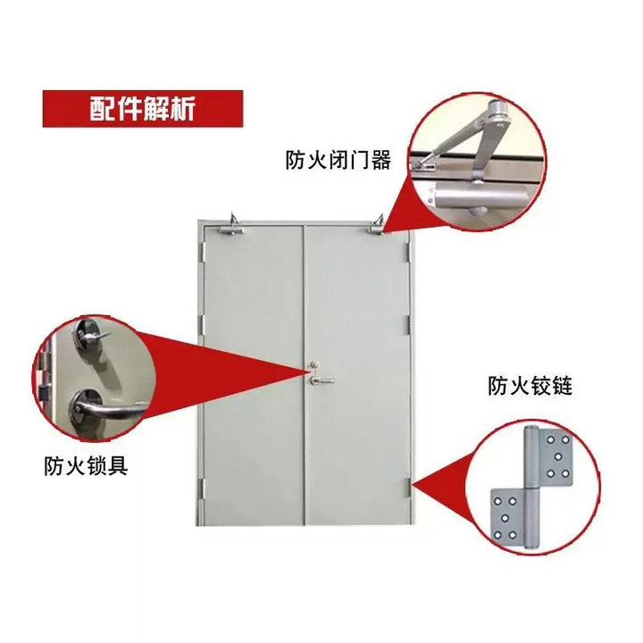 鋼質防火門