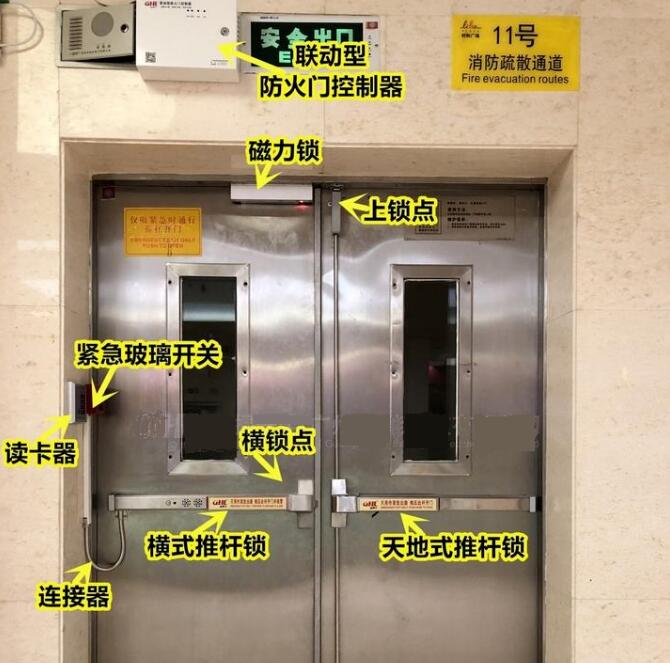 防火門有哪幾種？安裝門禁系統是否影響消防驗收？
